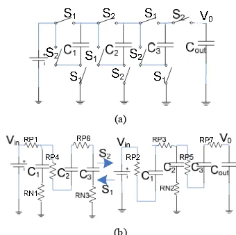 Fig. 2  Voltage Doubler charge pump (a) Topology (b) Switches in steady state 