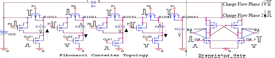 Figure 1.  The 8X Fibonacci SC converter with effective gate driving technique for a low voltage supply  