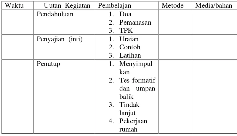 Tabel  2.  Bagan Strategi  Pembelajaran