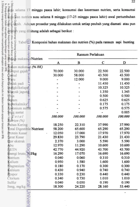 Tabel 2. Komposisi bahan makanan dan nutrien (%) pada ransum sapi bunting 