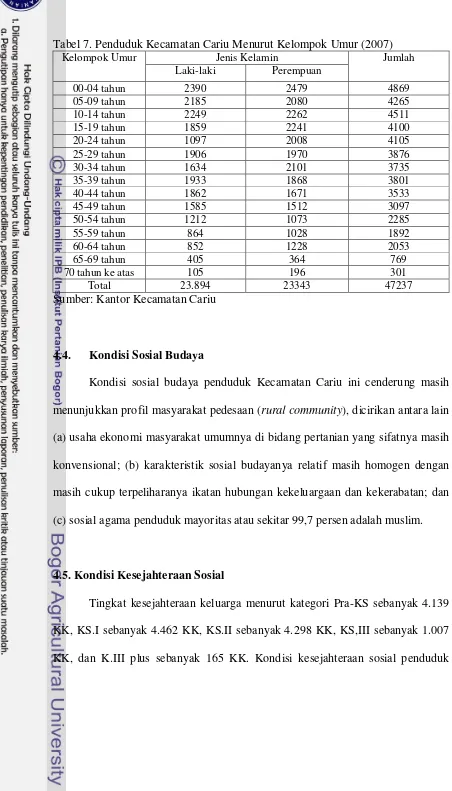 Tabel 7. Penduduk Kecamatan Cariu Menurut Kelompok Umur (2007)