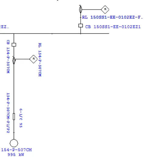 gambar 4.4 dapat dijelaskan bahwa zona proteksi 2 terdiri dari relai RL 154-P-507CM dan relai RL 150SS1-EE-0102EZ-F