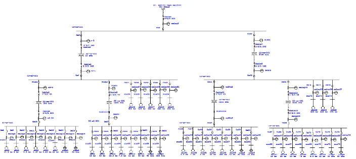 Gambar 9. Pemodelan Singel Line Diagram Pabrik Kaltim-1A 