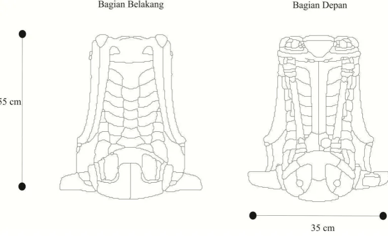 Gambar 3. Desain Prototype Kerangka Ransel