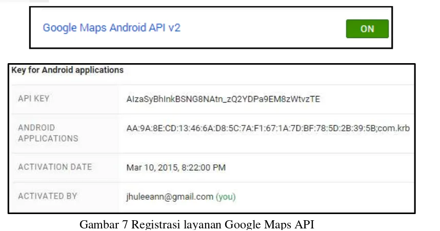 Gambar 7 Registrasi layanan Google Maps API 