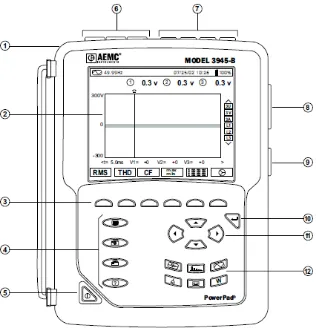 Gambar 2.11 PowerPad Model 3945-B 