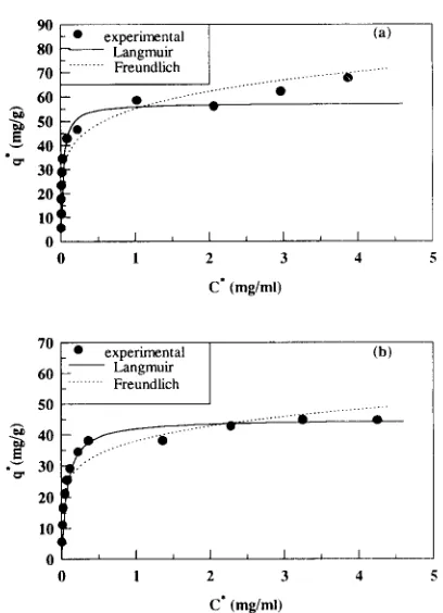 Fig. 14. Comparison of the experimental and the predicted 