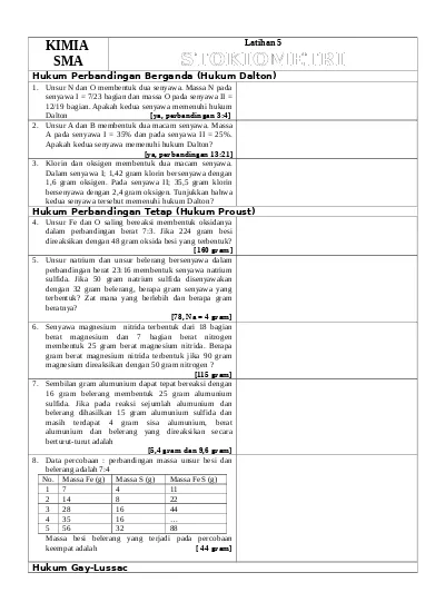 Soal Latihan Hukum Hukum Dasar Kimia Bagian 1