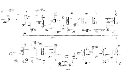 Gambar 5. Diagram alir proses sulfonasi lignin menjadi NaLS, kapasitas 78,04  kglhari 