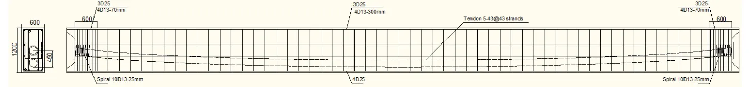 Gambar L.4.3 Detail Penulangan Balok Prategang (satuan mm) 