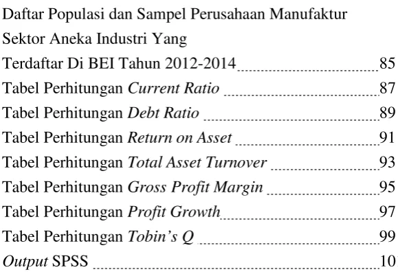 Tabel Perhitungan Current Ratio   