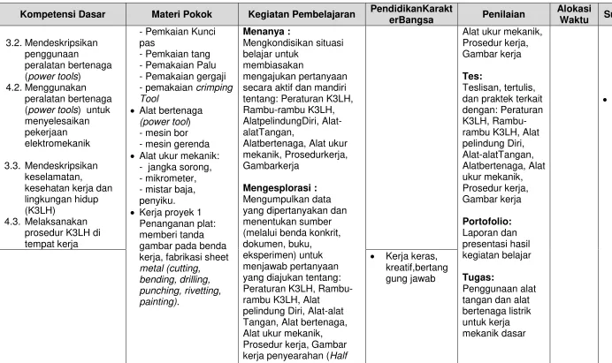 Gambar kerja  