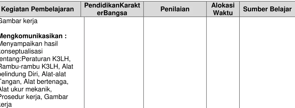 Gambar kerja  