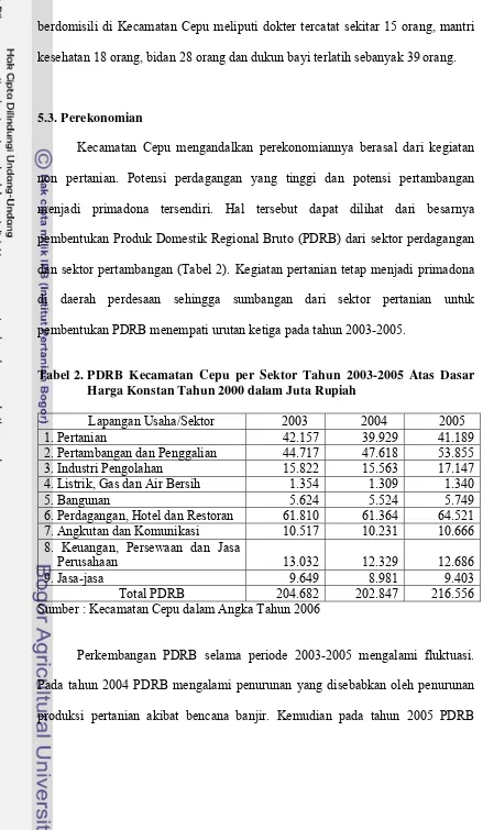 Tabel 2.  PDRB Kecamatan Cepu per Sektor Tahun 2003-2005 Atas Dasar 