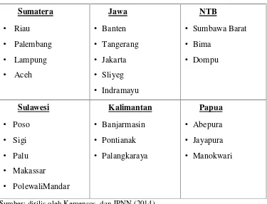 Tabel 2.  Daerah Rawan Konflik Sosial di Indonesia, 2014