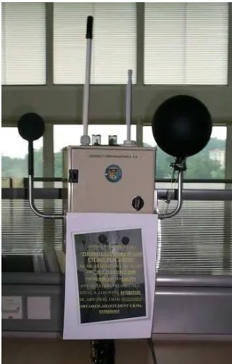 Figure 1: Environment Factors Equipment