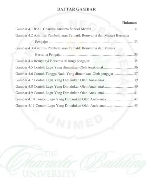 Gambar 4.1 IPAC Chandra Kusuma School Medan .............................................