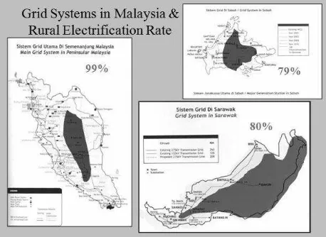 Fig. 1 shows grid systems in Malaysia and the rural electrification rate. The shaded area represents the geographical constraints where alternative for generator powered electrification program is required