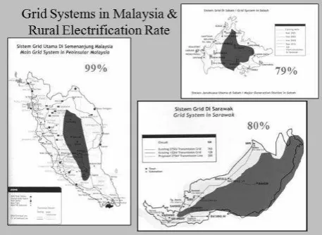 Fig. 1 shows grid systems in Malaysia and the rural electrification rate. The shaded area represents the geographical constraints where alternative for generator powered electrification program is required
