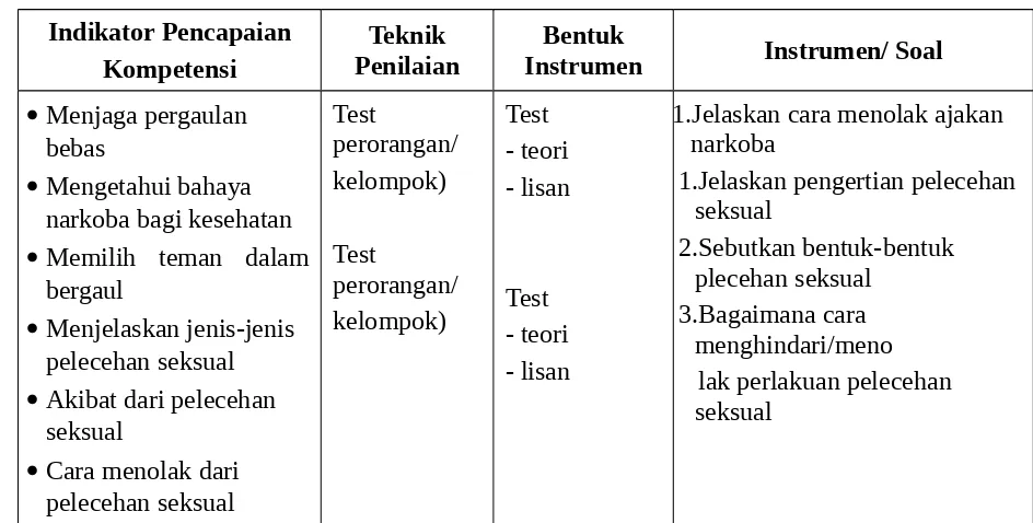 Gambar gambar tentang pelecehan seksual