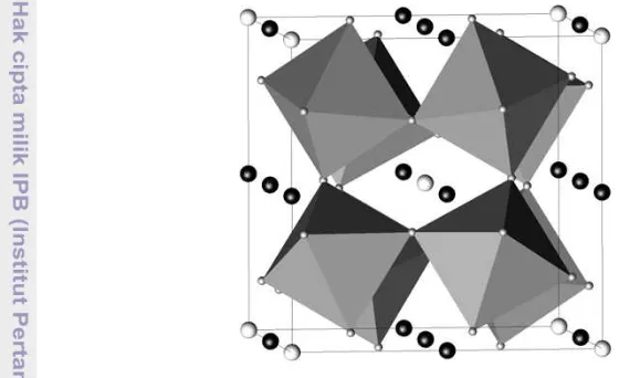 Gambar 1 Struktur CaCu3Ti4O12 adalah kubik, TiO6 oktahedra, atom-atom Ca (Bola putih), dan atom-atom Cu (Bola Hitam) 