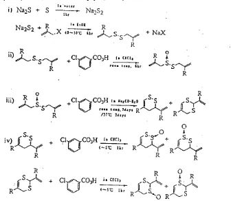 Gambar 4. Tahapan reaksi sintesa turunan vinildithiin (Small et ai, 1947). 