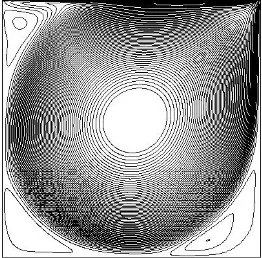 Fig. 2 Streamline patterns for Re number of 7500 
