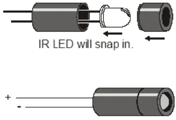 Figure 2.6: The IR sensors with its cover. 