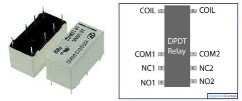 Gambar 2.5 Relay 