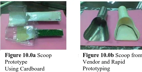 Figure 10.0aThe time taken to perform the bulk packing process    Scoop Prototype  
