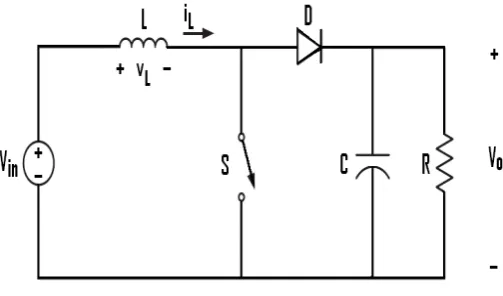 Gambar 2.1  Boost Converter [1,2] 