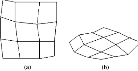 Fig. 1 The spread-out effect in SOM.conform to data distribution (distorted map/oblique orientation) [ a Optimal grid, b grid does not6]