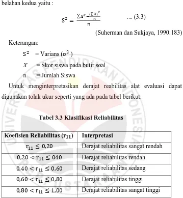 Tabel 3.3 Klasifikasi Reliabilitas 