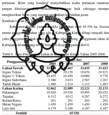 Tabel 6.  Luas Penggunaan Lahan di Kabupaten Klaten Tahun 2005-2008 