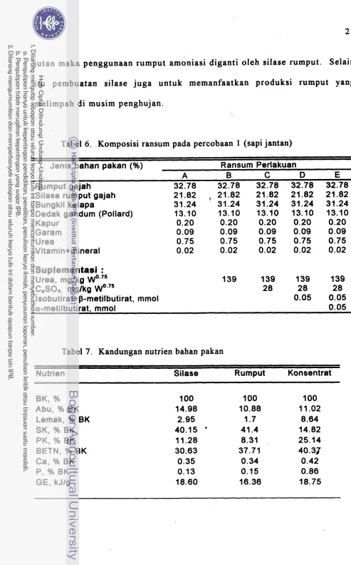 Tabel 7. Kandungan nutrien bahan pakan 