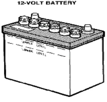 Figure 1: 12 VDC Power Supply 