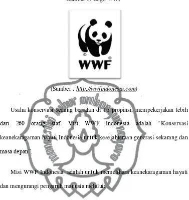 Gambar 5: Logo WWF 