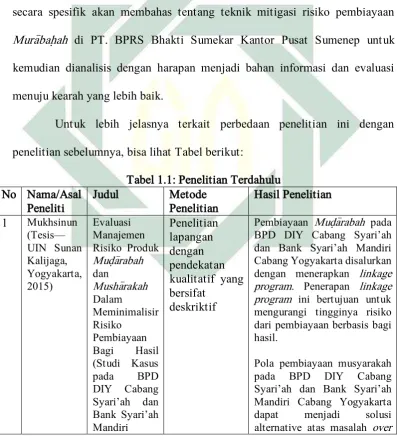Tabel 1.1: Penelitian Terdahulu 