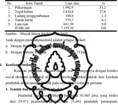 Tabel 4.1 Penggunaan Lahan di Kecamatan Musuk 
