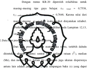 Tabel 4.1 Deskripsi Data Prestasi Belajar Matematika Siswa 