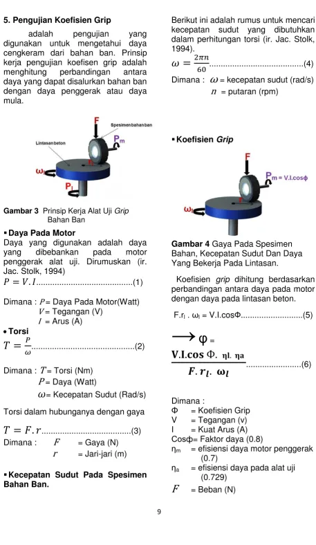 Gambar 3  Prinsip Kerja Alat Uji Grip 