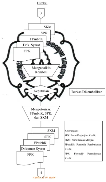   Gambar 2.4 