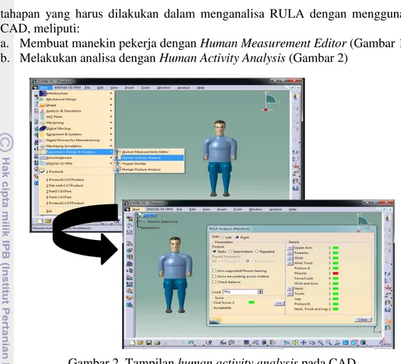 Gambar 2  Tampilan human activity analysis pada CAD  Tahap Perbaikan 