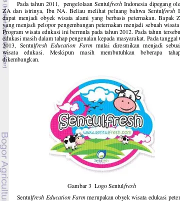 Gambar 3  Logo Sentulfresh 