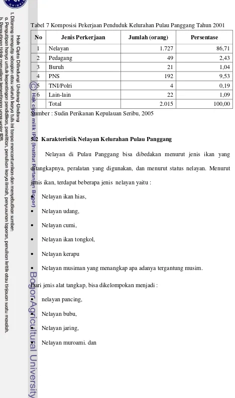 Tabel 7 Komposisi Pekerjaan Penduduk Kelurahan Pulau Panggang Tahun 2001 