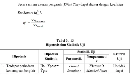 Tabel 3.  13 Hipotesis dan Statistik Uji 