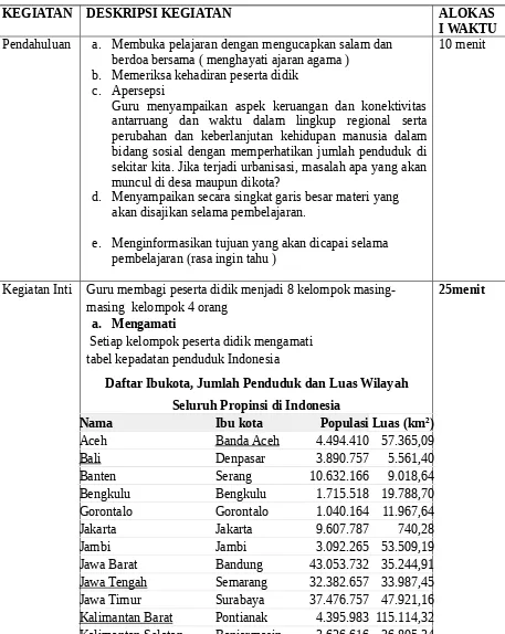 tabel kepadatan penduduk Indonesia