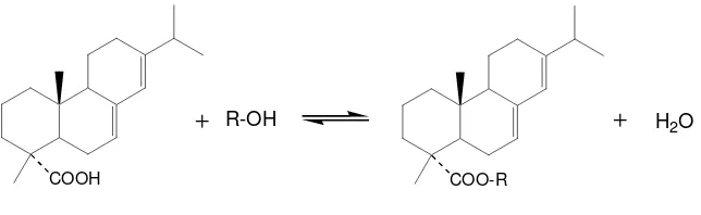 Gambar 3  Reaksi esterifikasi diwakili oleh asam abietat