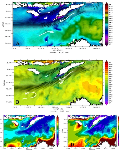 Gambar 5 Pola arus permukaan dan sebaran suhu permukaan laut rata-rata 2009 (a) dan 2010 (b), standar deviasi 2009 (c) dan 2010 (d)  