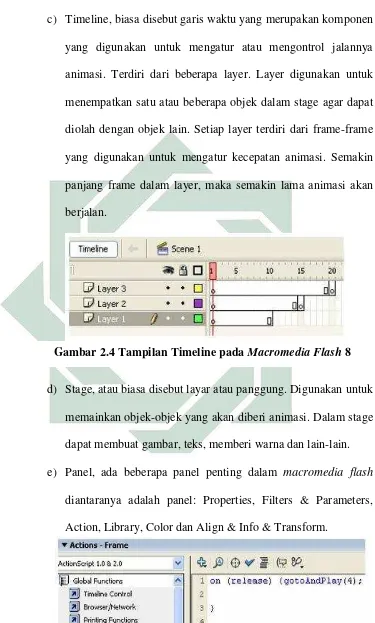 Gambar 2.5 Tampilan Panel Action Script pada  Macromedia Flash 8 